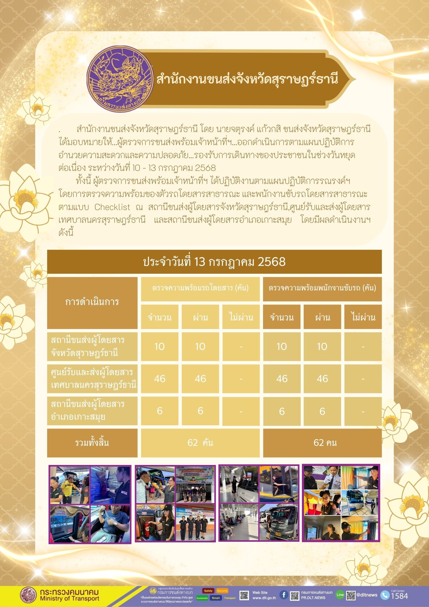 สำนักงานขนส่งจังหวัดสุราษฎร์ธานี โดย นายจตุรงค์ แก้วกสิ ขนส่งจังหวัดสุราษฎร์ธานี ได้รับหมอบหมายให้ ผู้ตรวจการขนส่งและเจ้าหน้าที่ ออกดำเนินการตามแผนปฏิบัติการอำนวยความสะดวกและความปลอดภัย
