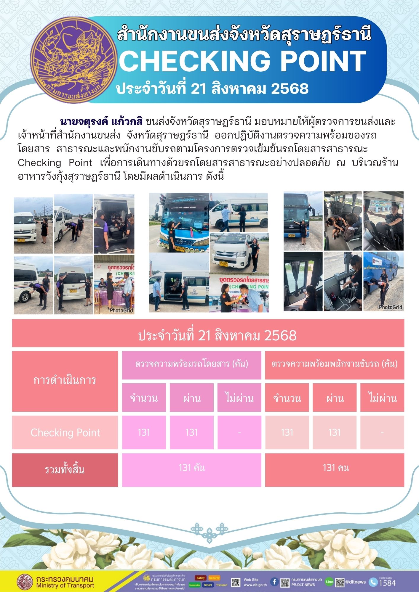 สำนักงานขนส่งจังหวัดสุราษฎร์ธานี CHECKING POINT ประจำวันที่ 21 สิงหาคม 2568