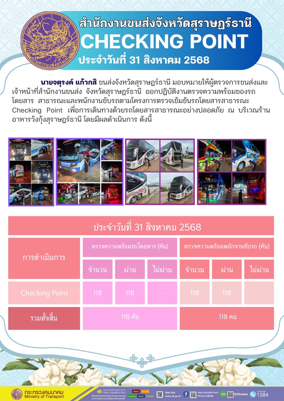 สำนักงานขนส่งจังหวัดสุราษฎร์ธานี CHECKING POINT ประจำวันที่ 31 สิงหาคม 2568