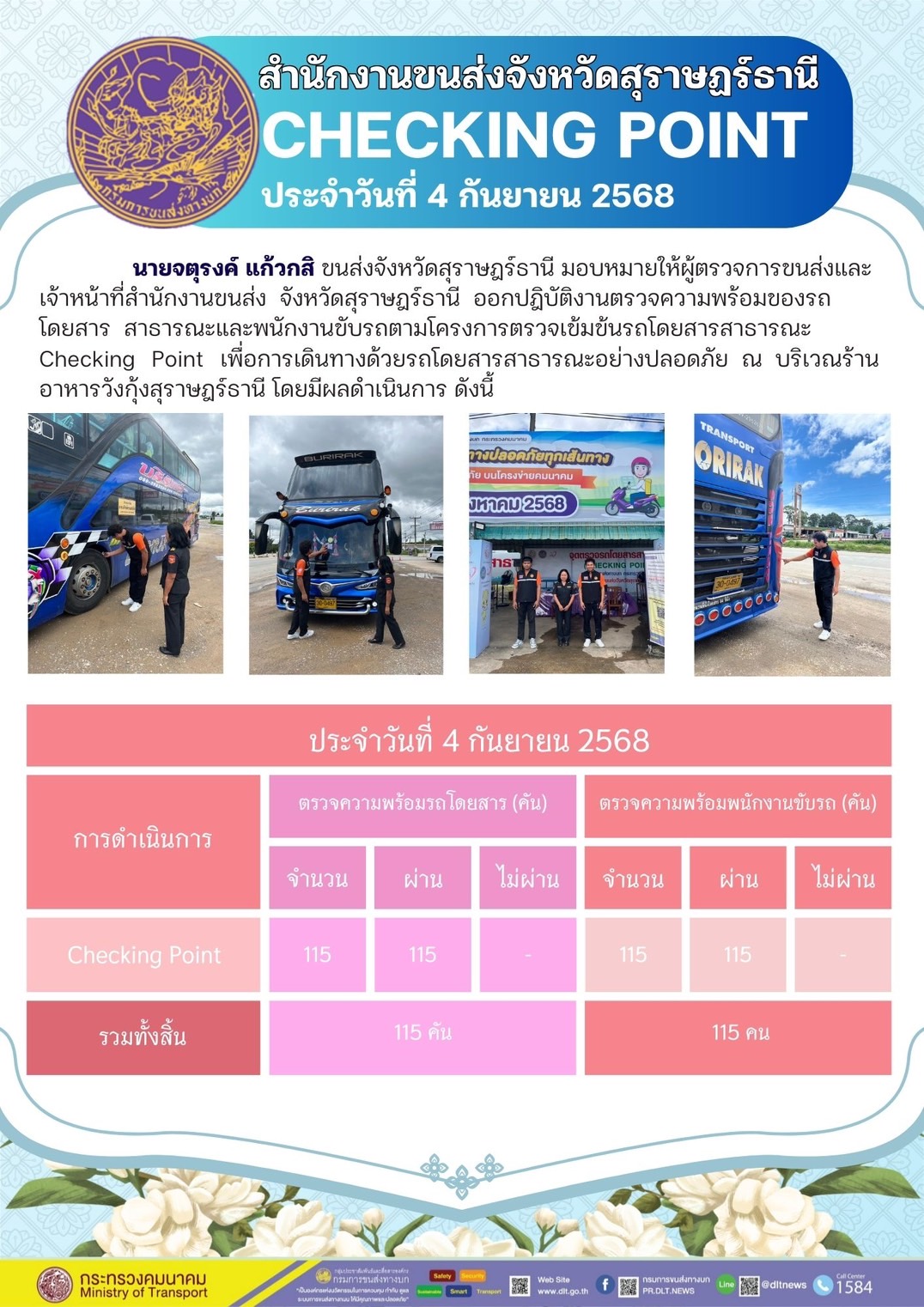 สำนักงานขนส่งจังหวัดสุราษฎร์ธานี CHECKING POINT ประจำวันที่ 4 กันยายน 2568
