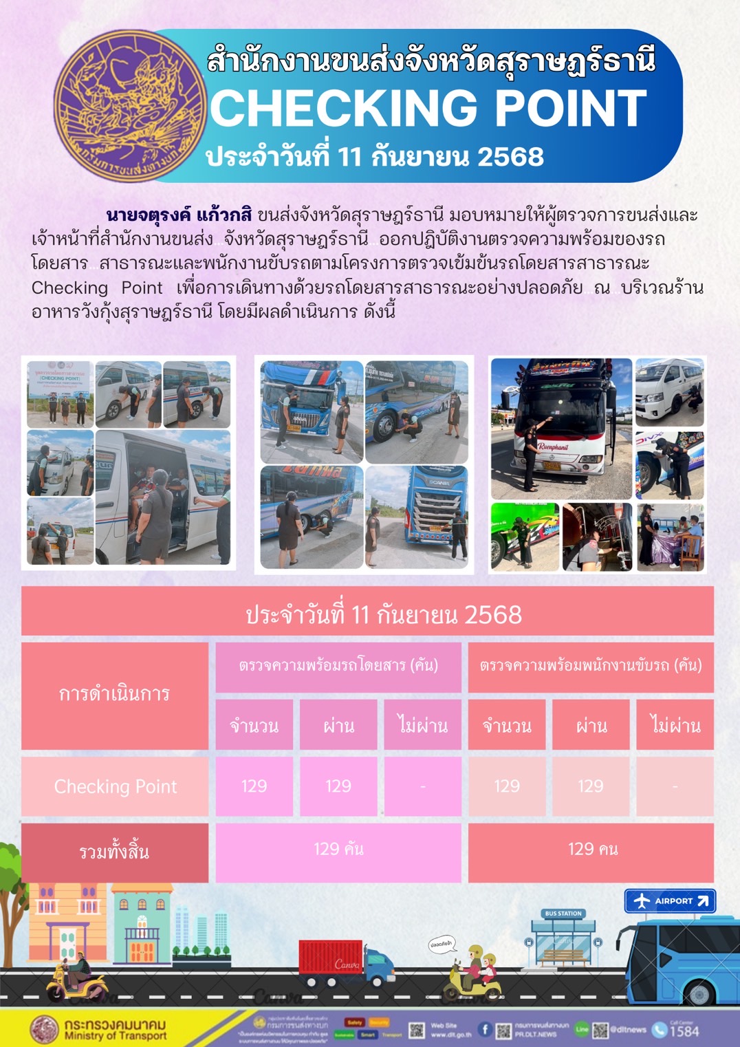สำนักงานขนส่งจังหวัดสุราษฎร์ธานี CHECKING POINT ประจำวันที่ 11 กันยายน 2568