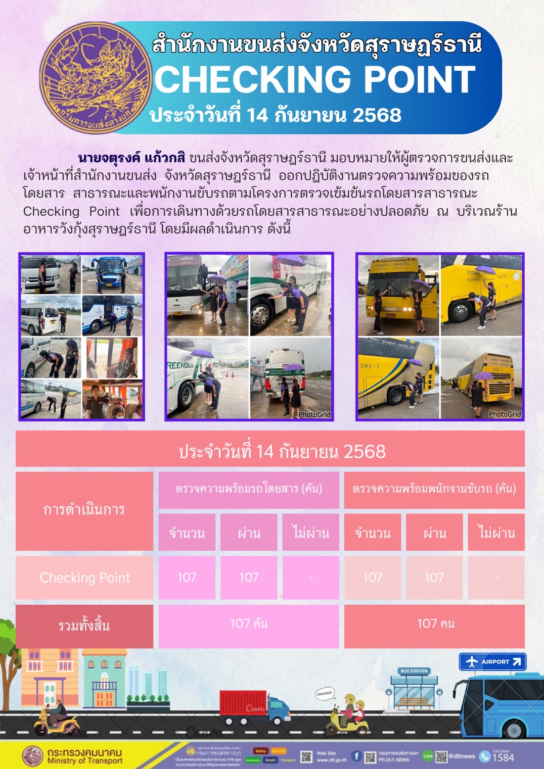 สำนักงานขนส่งจังหวัดสุราษฎร์ธานี CHECKING POINT ประจำวันที่ 14 กันยายน 2568