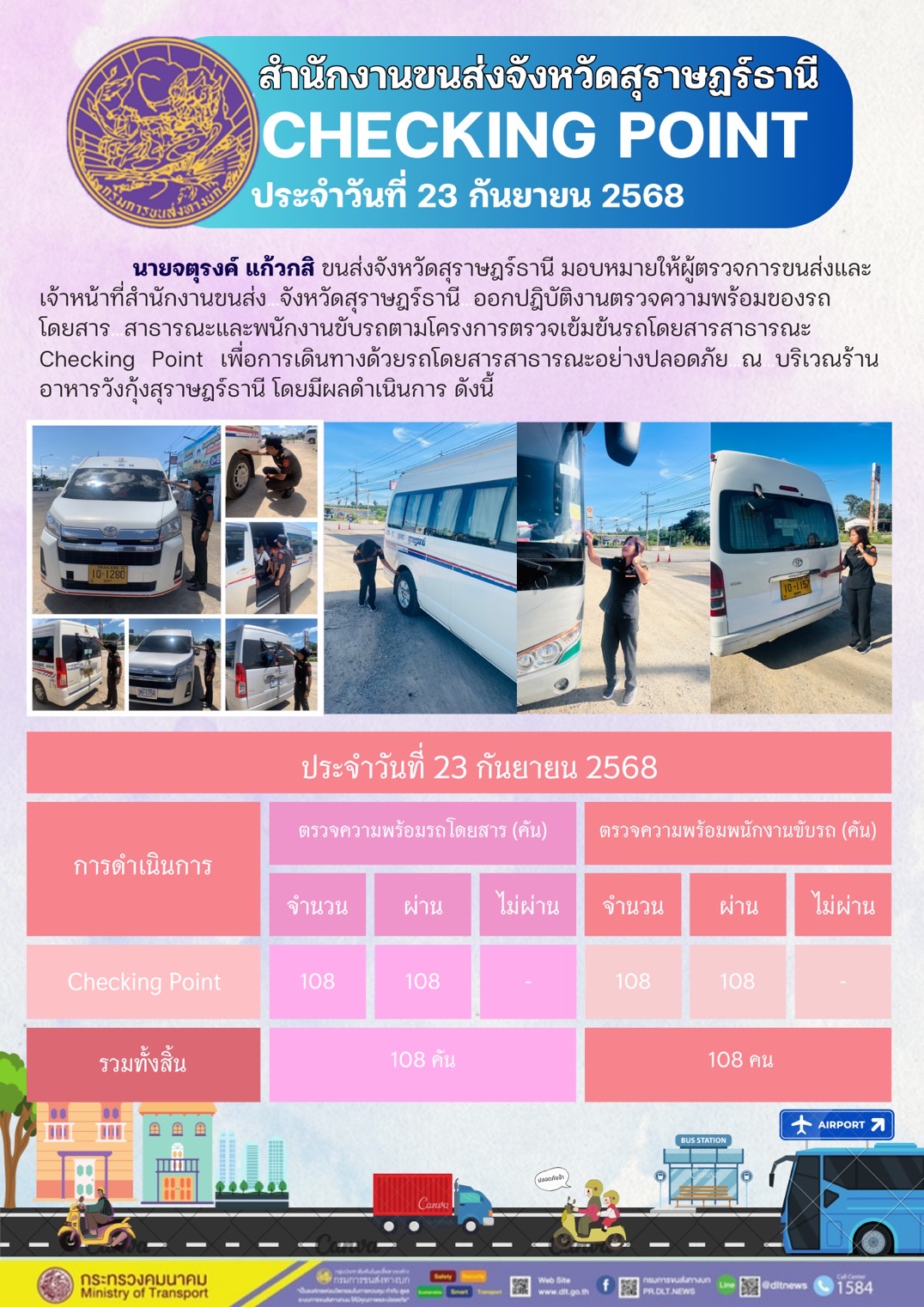 สำนักงานขนส่งจังหวัดสุราษฎร์ธานี CHECKING POINT ประจำวันที่ 23 กันยายน 2568