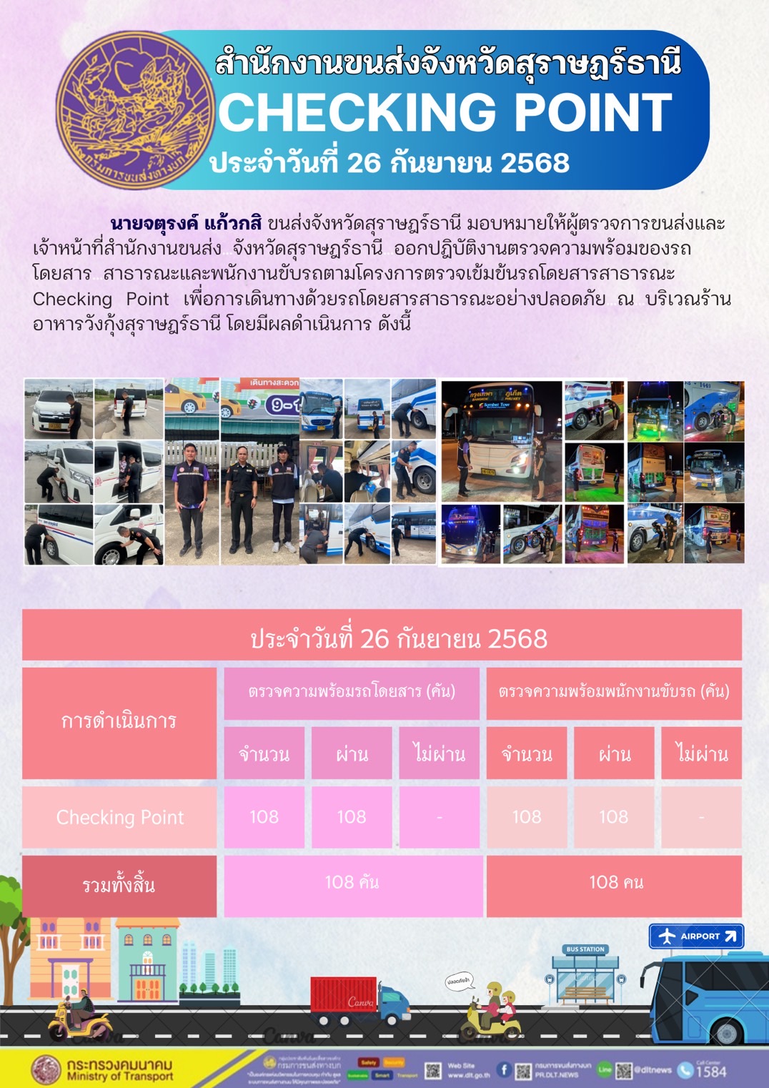 สำนักงานขนส่งจังหวัดสุราษฎร์ธานี CHECKING POINT ประจำวันที่ 26 กันยายน 2568