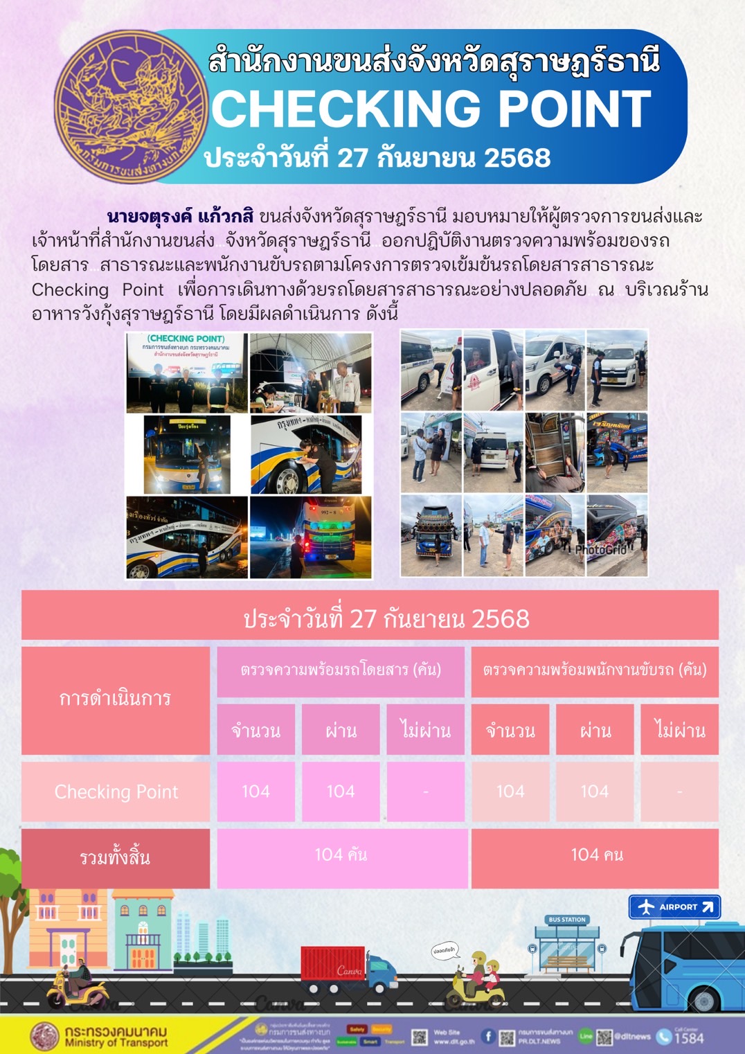 สำนักงานขนส่งจังหวัดสุราษฎร์ธานี CHECKING POINT ประจำวันที่ 27 กันยายน 2568