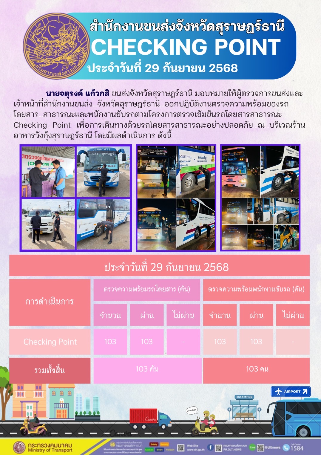 สำนักงานขนส่งจังหวัดสุราษฎร์ธานี CHECKING POINT ประจำวันที่ 29 กันยายน 2568