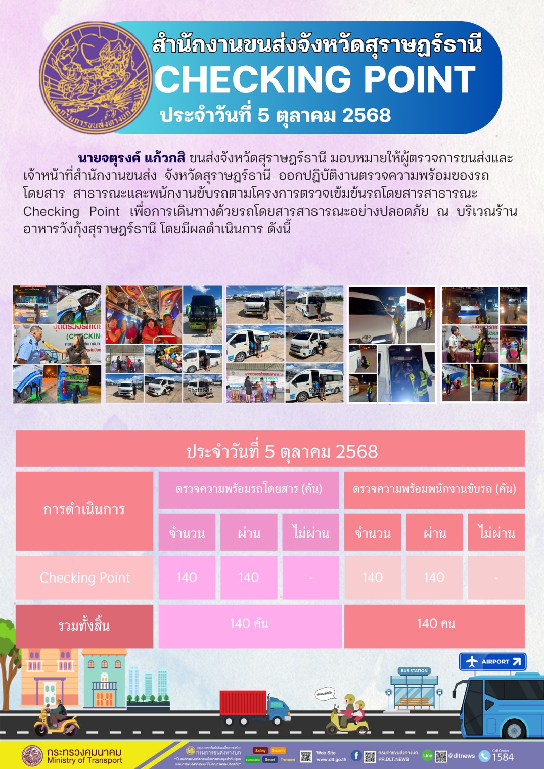 สำนักงานขนส่งจังหวัดสุราษฎร์ธานี CHECKING POINT ประจำวันที่ 5 ตุลาคม 2568