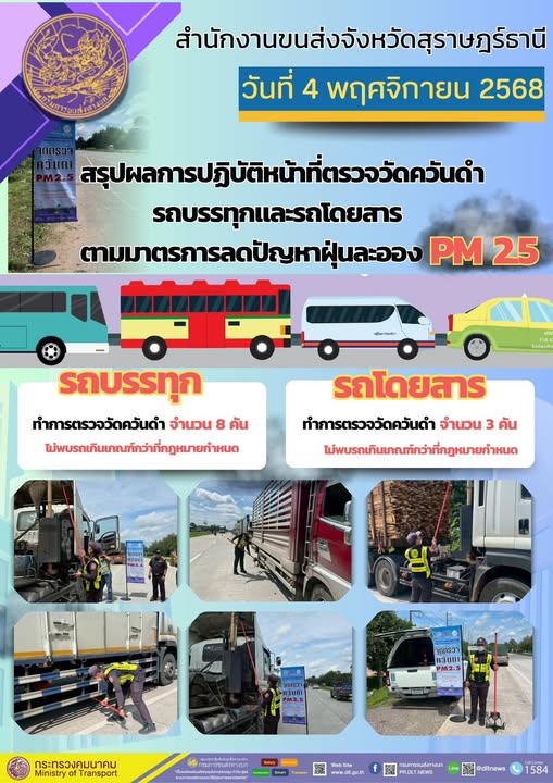 สำนักงานขนส่งจังหวัดสุราษฎร์ธานี
วันที่ 4 พฤศจิกายน 2568

สรุปผลการปฏิบัติหน้าที่ตรวจวัดควันดำ