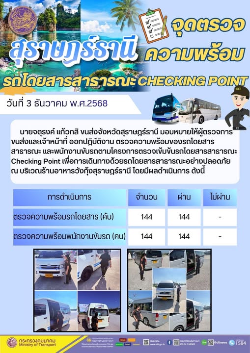 สำนักงานขนส่งจังหวัดสุราษฎร์ธานี 
ตรวจความพร้อมของรถโดยสารสาธารณะ ตามโครงการตรวจเข้มข้นรถโดยสารสาธารณะ CHECKING POINT ประจำวันที่ 3 ธันวาคม 2568 ณ บริเวณร้านอาหารวังกุ้งสุราษฎร์ธานี