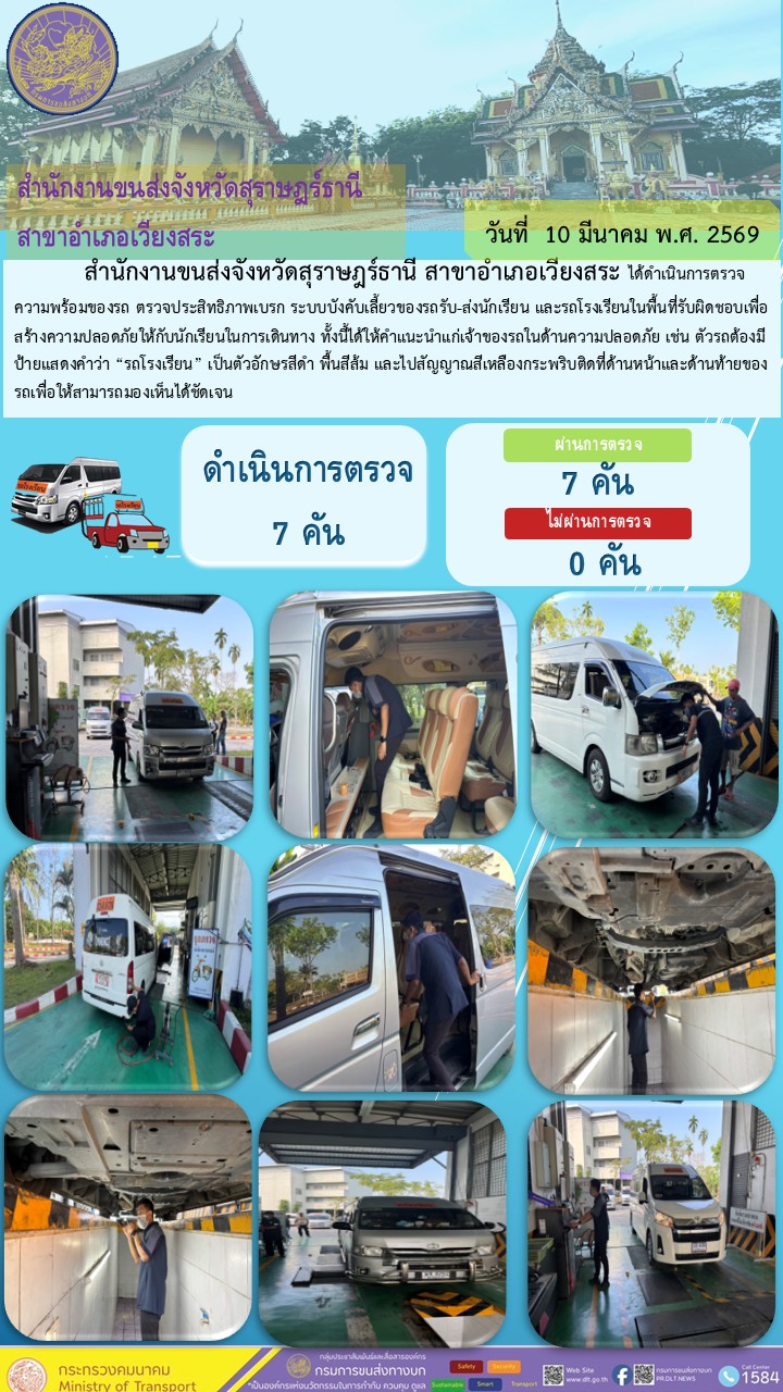 สำนักงานขนส่งจังหวัดสุราษฎร์ธานี สาขาอำเภอเวียงสระ ได้ดำเนินการตรวจ
ความพร้อมของรถ ตรวจประสิทธิภาพเบรก ระบบบังคับเลี้ยวของรถรับ-ส่งนักเรียน และรถโรงเรียนในพื้นที่รับผิดชอบเพื่อ
สร้างความปลอดภัยให้กับนักเรียนในการเดินทาง ทั้งนี้ได้ให้คำแนะนำแก่เจ้าของรถในด้านความปลอดภัย เช่น ตัวรถต้องมี
ป้ายแสดงคำว่า "รถโรงเรียน" เป็นตัวอักษรสีดำ พื้นสีส้ม และไปสัญญาณสีเหลืองกระพริบติดที่ด้านหน้าและด้านท้ายของ
รถเพื่อให้สามารถมองเห็นได้ชัดเจน