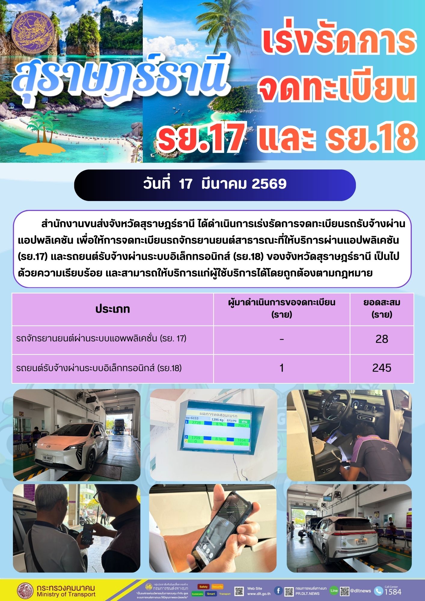 เร่งรัดการ
จดทะเบียน
รย.17 และ รย.18