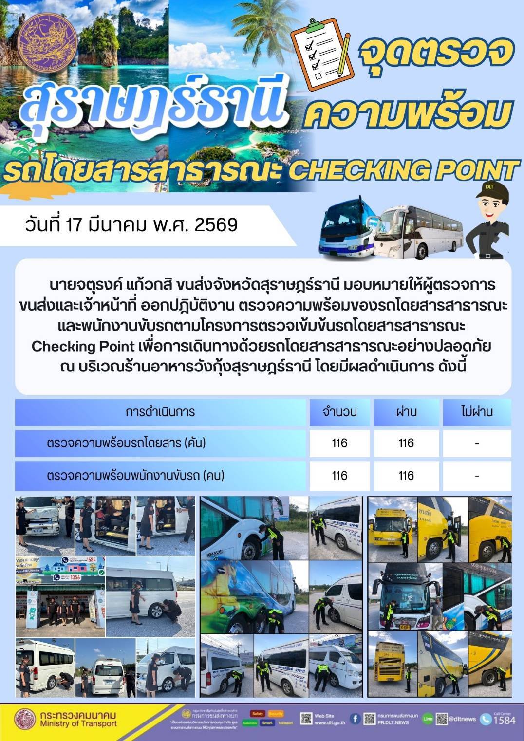 นายจตุรงค์ แก้วกสิ ขนส่งจังหวัดสุราษฎร์ธานี มอบหมายให้ผู้ตรวจการ
ขนส่งและเจ้าหน้าที่ ออกปฏิบัติงาน ตรวจความพร้อมของรถโดยสารสาธารณะ
และพนักงานขับรถตามโครงการตรวจเข้มข้นรถโดยสารสาธารณะ
Checking Point เพื่อการเดินทางด้วยรถโดยสารสาธารณะอย่างปลอดภัย
ณ บริเวณร้านอาหารวังกุ้งสุราษฎร์ธานี โดยมีผลดำเนินการ ดังนี้