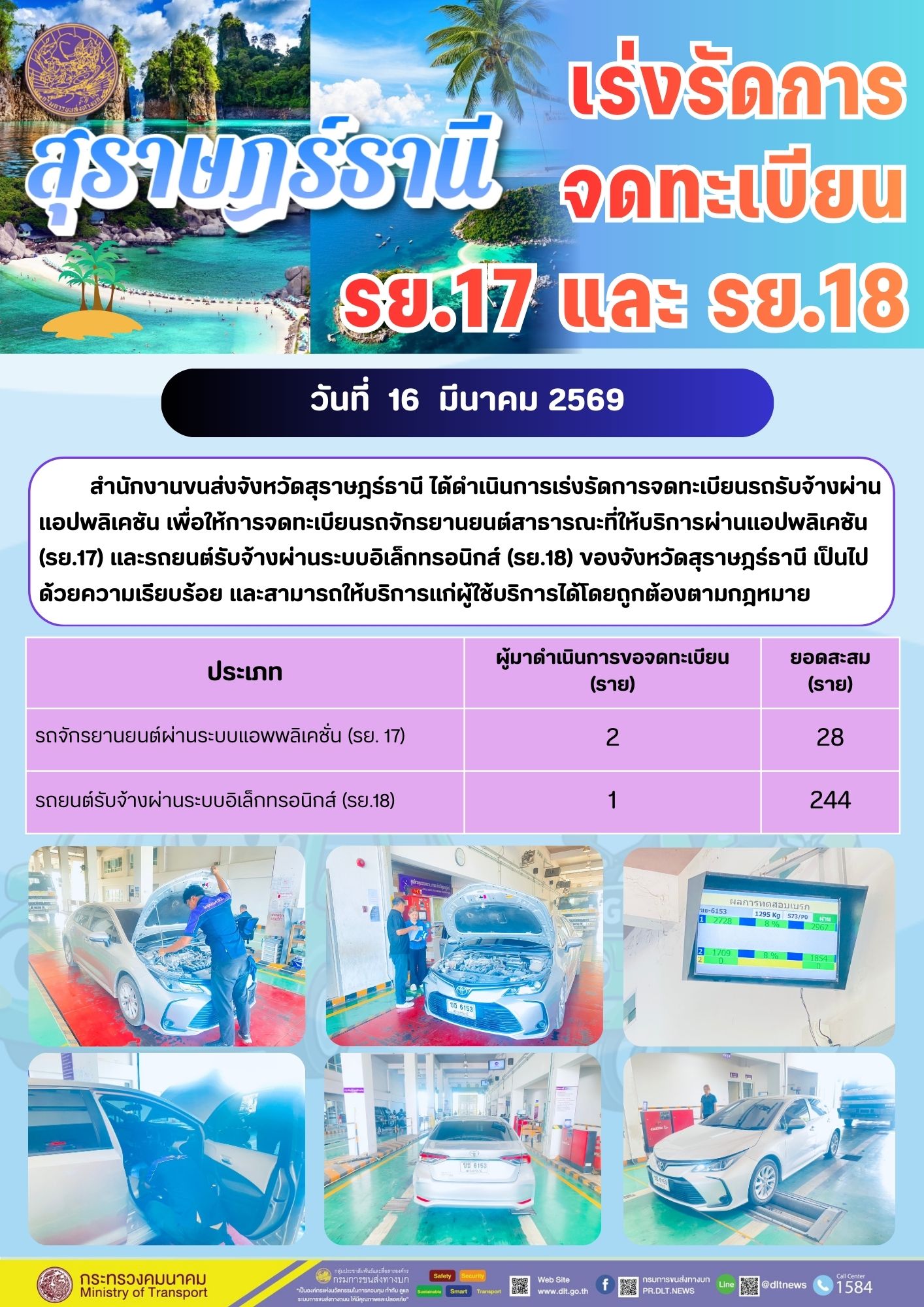 เร่งรัดการ
จดทะเบียน
รย.17 และ รย.18