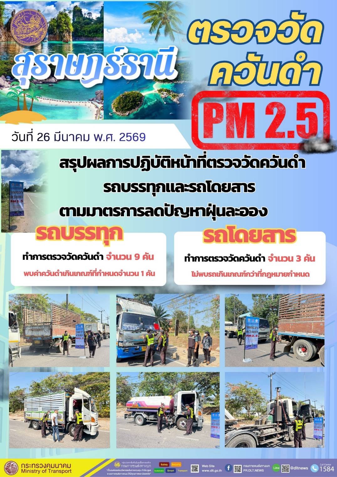 สรุปผลการปฏิบัติหน้าที่ตรวจวัดควันดำ
รถบรรทุกและรถโดยสาร
ตามมาตรการลดปัญหาฝุ่นละออง