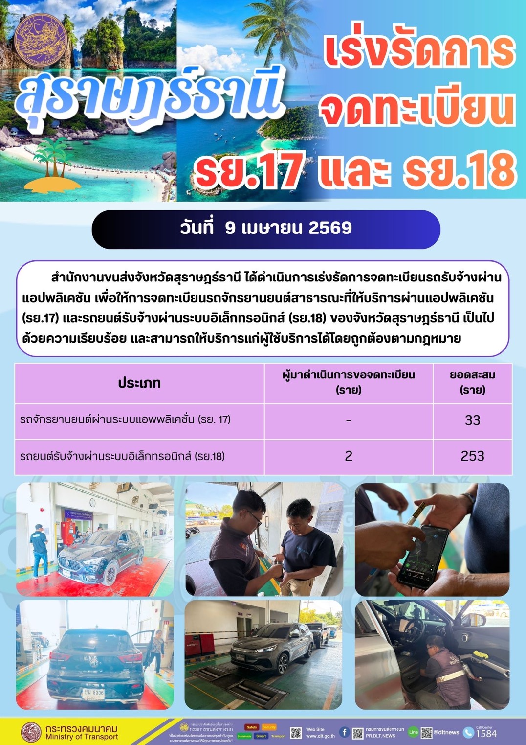 เร่งรัดการจดทะเบียน รย.17 เเละ รย.18