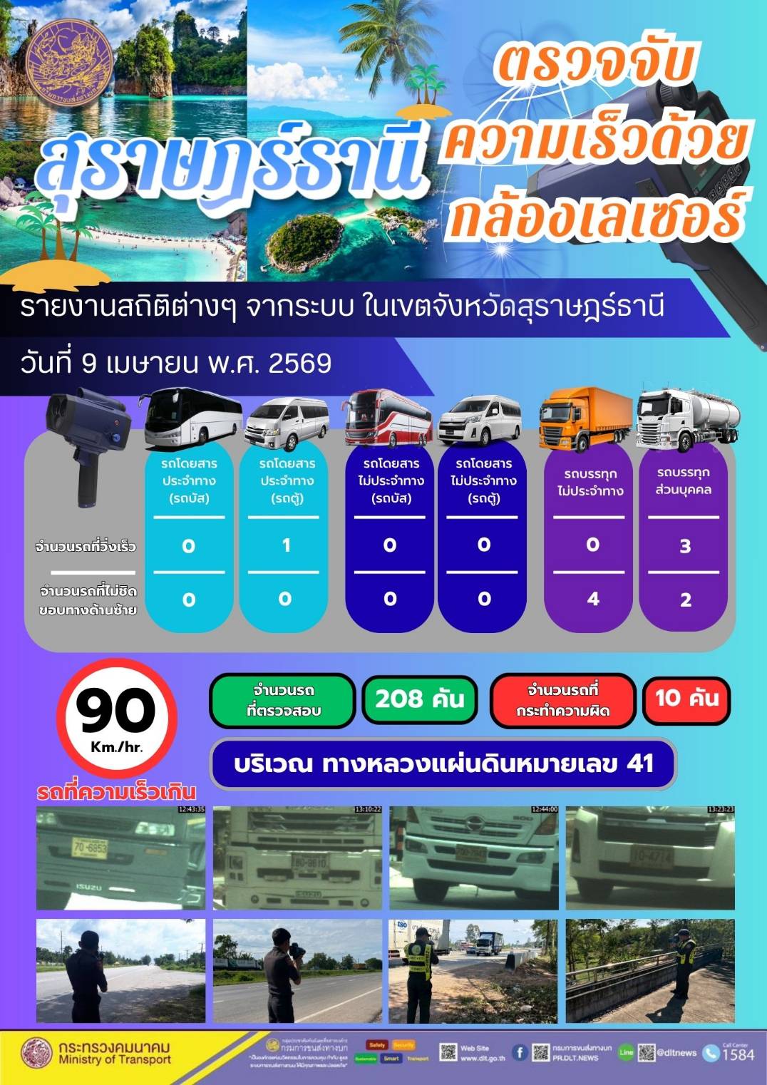 ตรวจจับความเร็วด้วยกล้องเลเซอร์ วันที่ 9 เมษายน พ.ศ. 2569