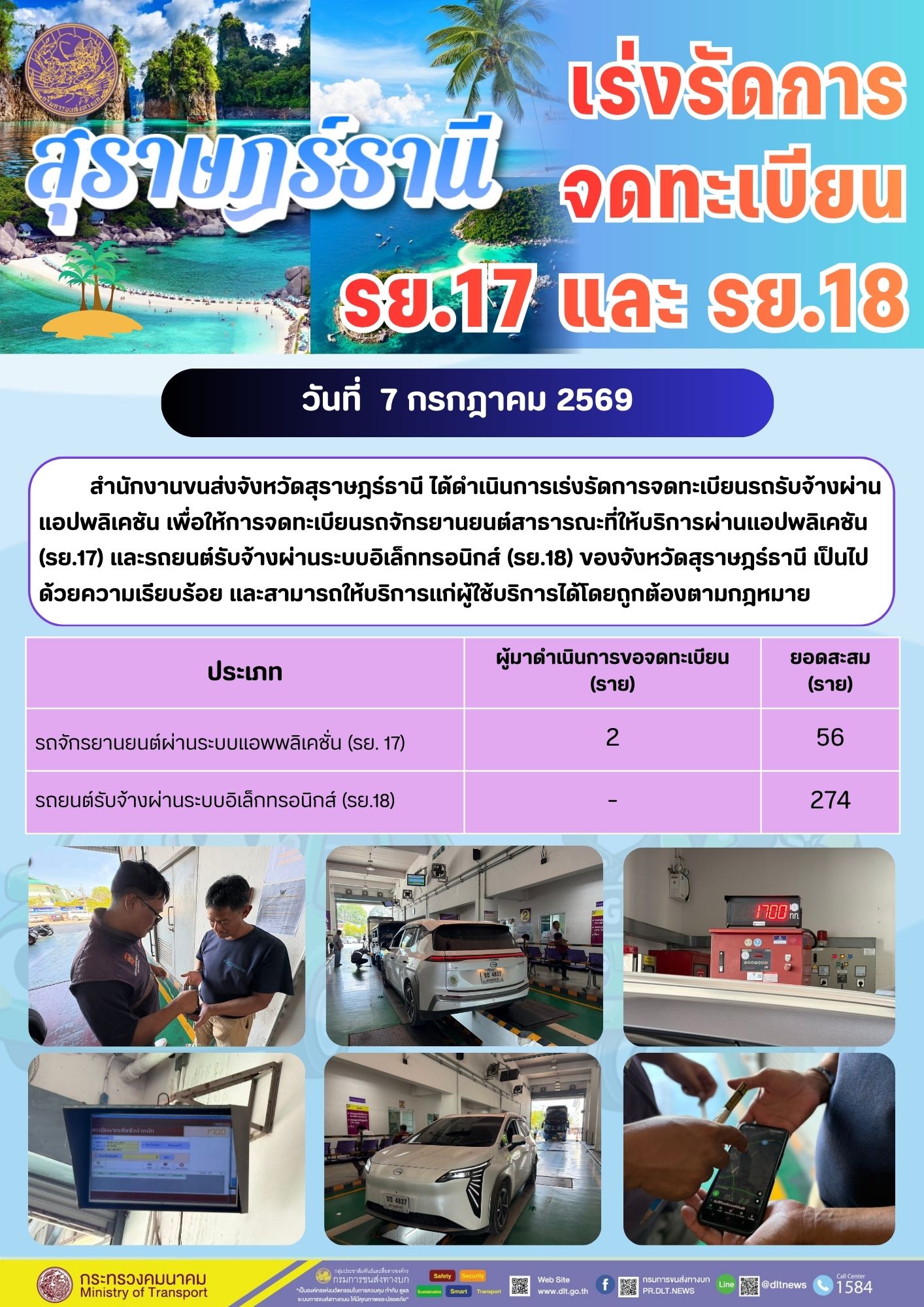 เร่งรัดการ
จดทะเบียน
รย.17 และ รย.18 วันที่ 7 กรกฎาคม 2569
