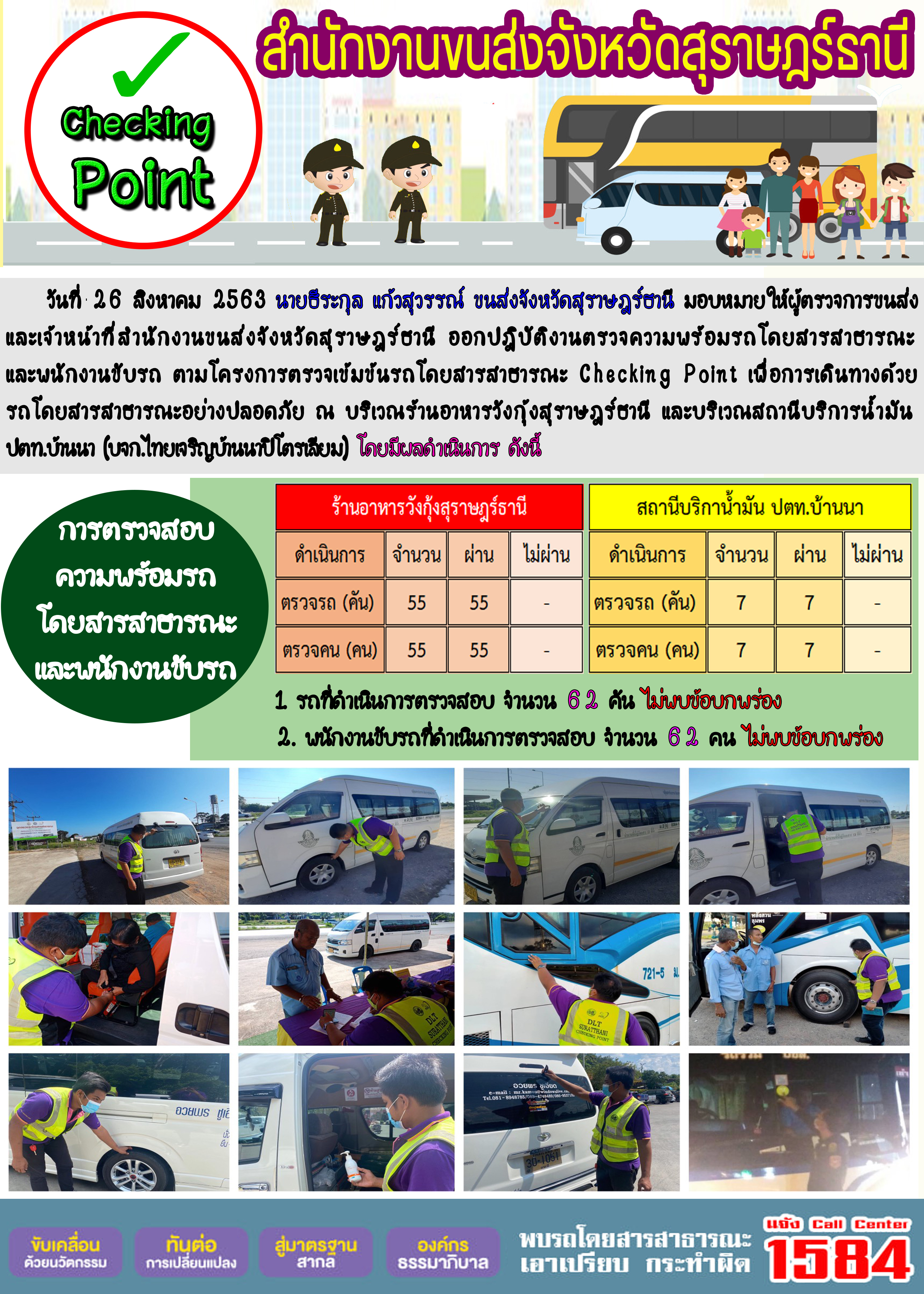 CHECKING POINT ระยะที่ 2 ผลการตรวจสอบรถและพนักงานขับรถ ณ จุดตรวจ (Checking Point) 