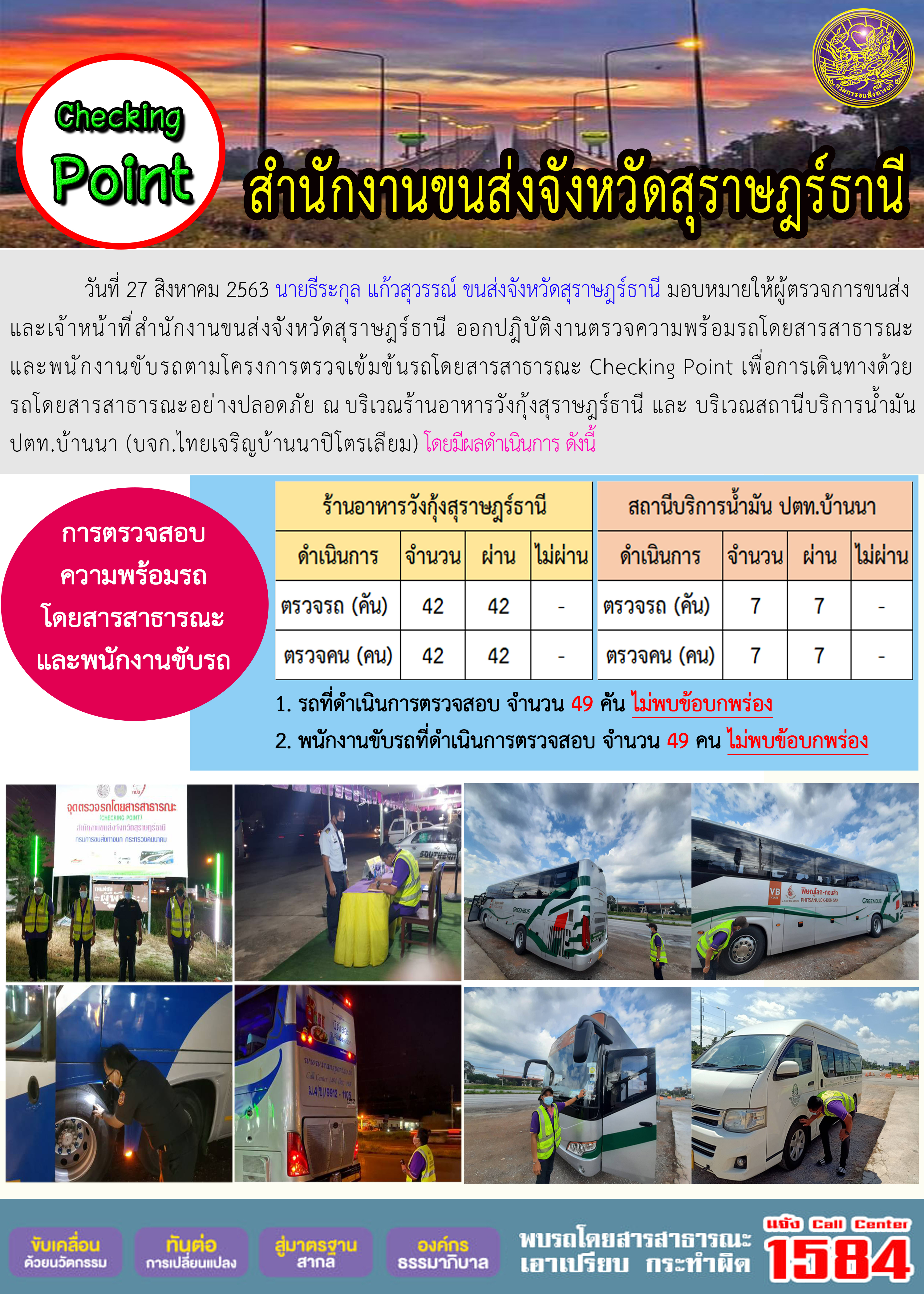 CHECKING POINT ระยะที่ 2 ผลการตรวจสอบรถและพนักงานขับรถ ณ จุดตรวจ (Checking Point) 