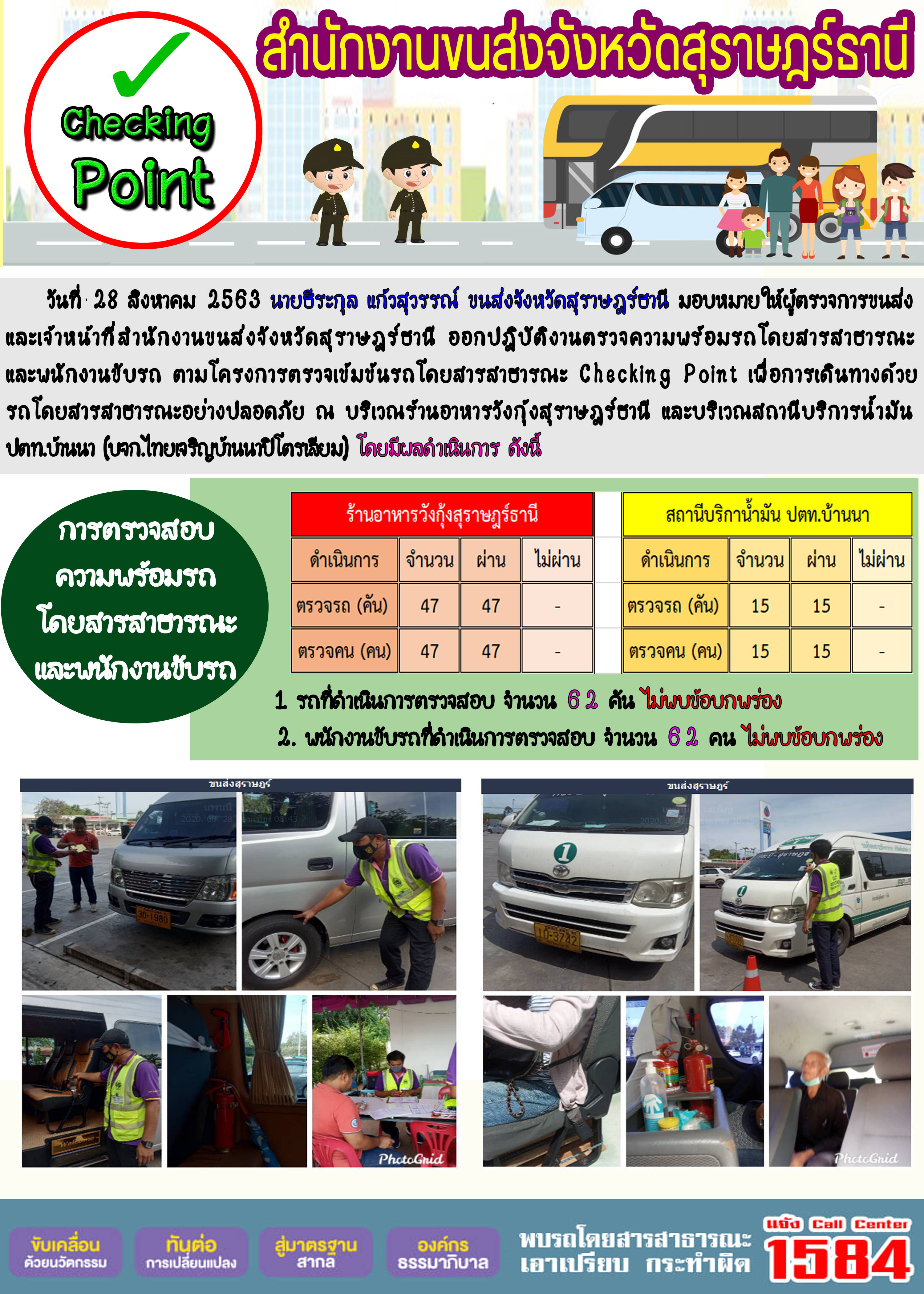 CHECKING POINT ระยะที่ 2 ผลการตรวจสอบรถและพนักงานขับรถ ณ จุดตรวจ (Checking Point) 