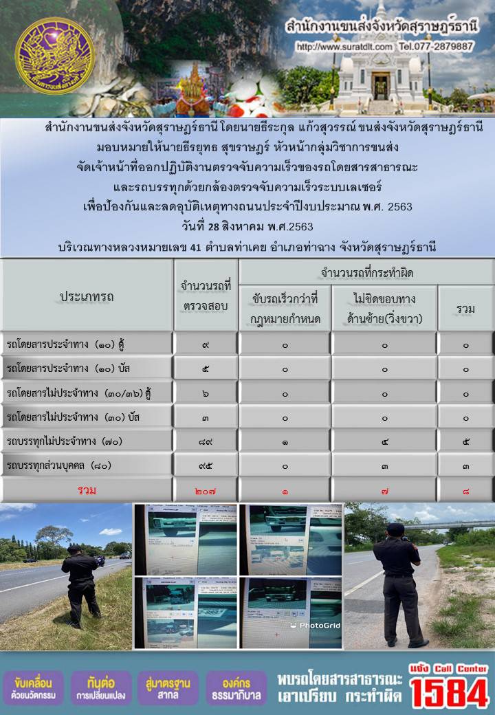 สำนักงานขนส่งจังหวัดสุราษฎร์ธานีออกปฏิบัติงานตรวจจับความเร็วของรถโดยสารสาธารณะและรถบรรทุกด้วยกล้องตรวจจับความเร็วระบบเลเซอร์ วันที่ 28 สิงหาคม 2563 