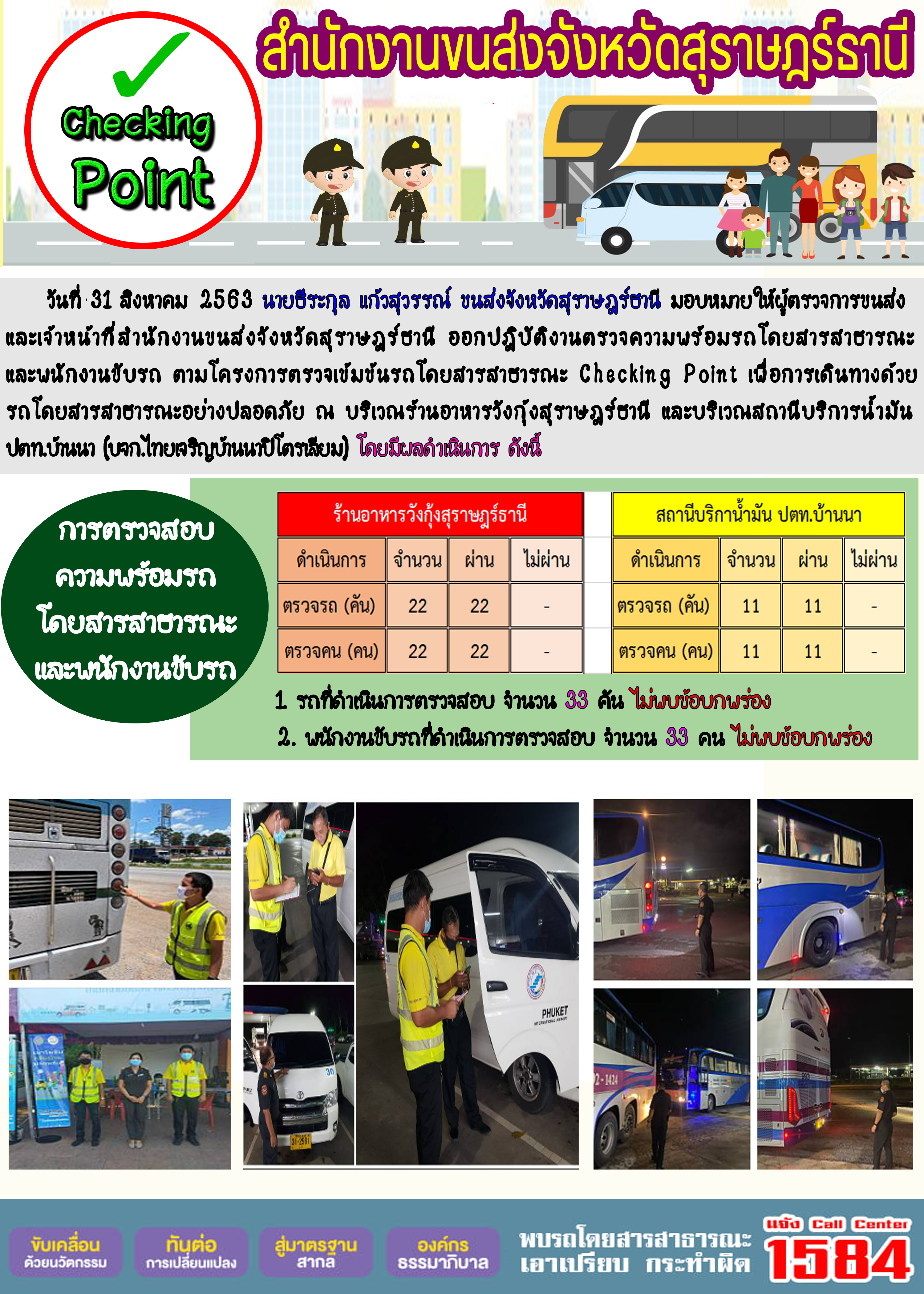 CHECKING POINT ระยะที่ 2 ผลการตรวจสอบรถและพนักงานขับรถ ณ จุดตรวจ (Checking Point) 