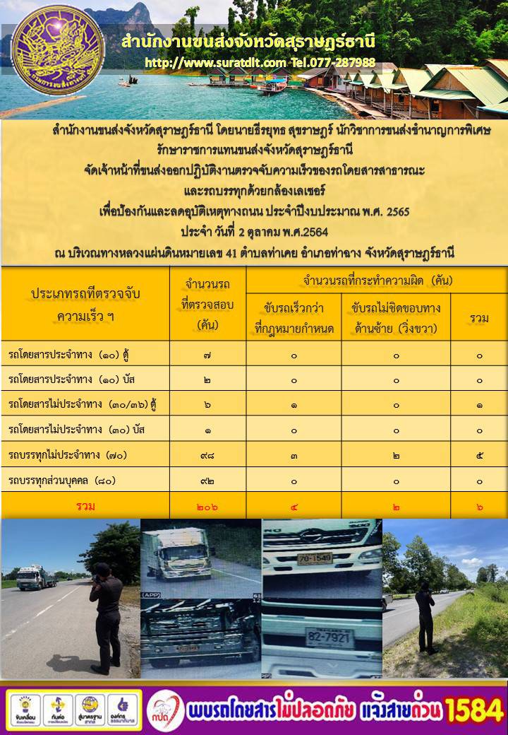 ตรวจจับความเร็วรถโดยสารสาธารณะและรถบรรทุกด้วยกล้องตรวจจับความเร็วระบบเลเซอร์ วันที่ 2 คุลาคม 2564