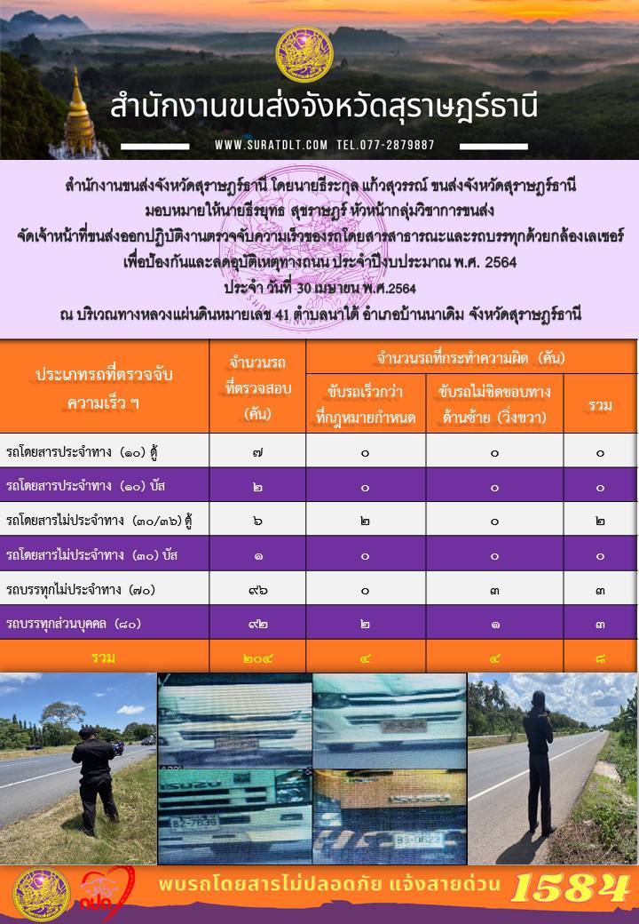 สำนักงานขนส่งจังหวัดสุราษฎร์ธานีออกปฏิบัติงานตรวจจับความเร็วของรถโดยสารสาธารณะและรถบรรทุกด้วยกล้องตรวจจับความเร็วระบบเลเซอร์ วันที่ 30 เมษายน 2564