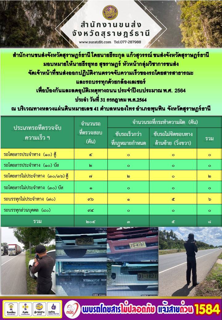  ตรวจจับความเร็วรถโดยสารสาธารณะและรถบรรทุกด้วยกล้องตรวจจับความเร็วระบบเลเซอร์ วันที่ 31 กรกฏาคม 2564