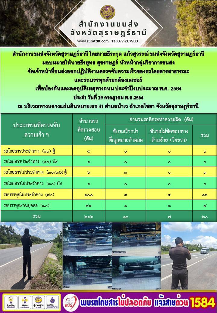 ตรวจจับความเร็วของรถโดยสารสาธารณะสุขและรถบบรทุกด้วยกล้องเลเซอร์ ประจำปีงบ 2564 วันที่ 29 กรกฏาคม 2564