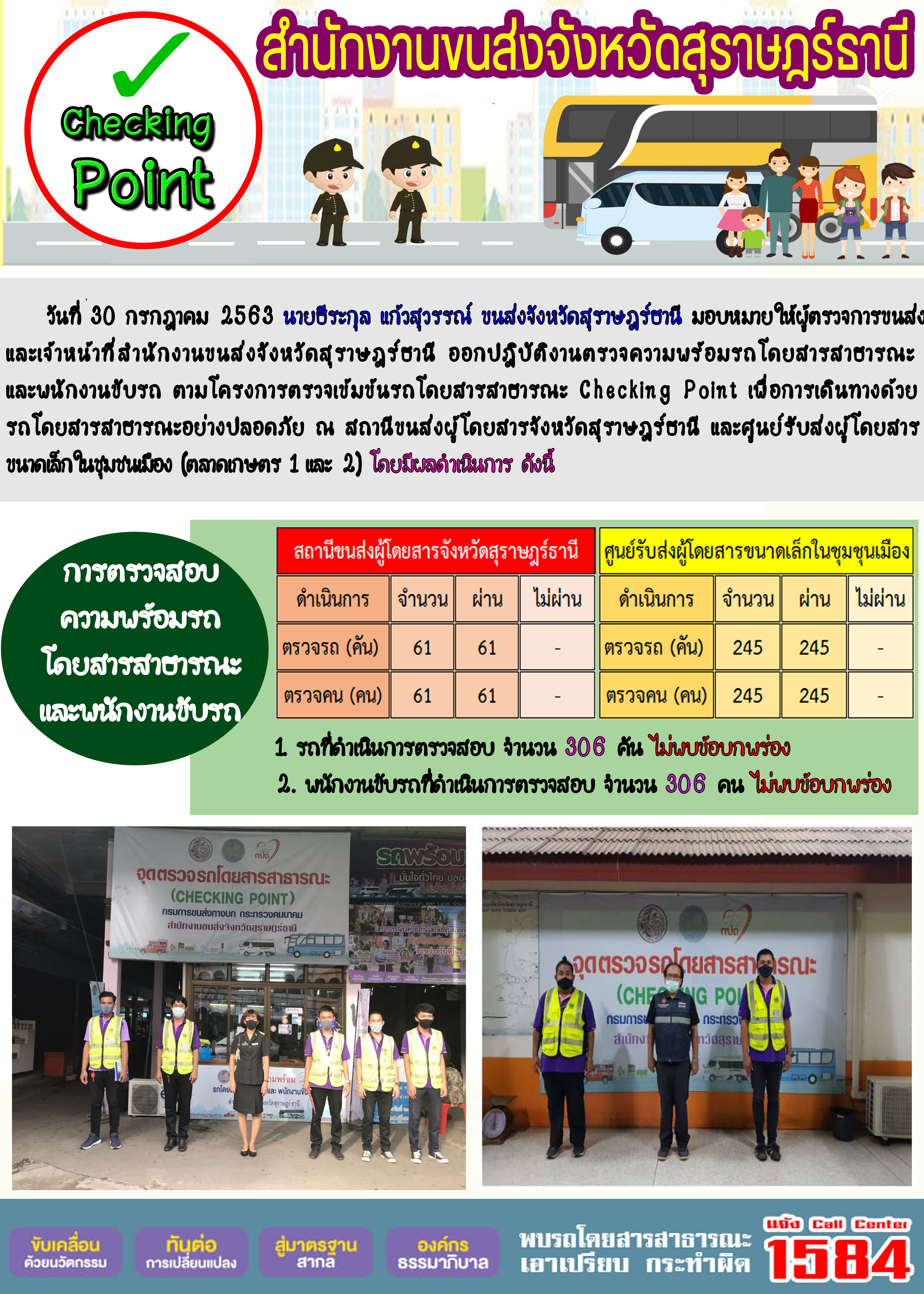 CHECKING POINT ระยะที่ 2 ผลการตรวจสอบรถและพนักงานขับรถ ณ จุดตรวจ (Checking Point) 