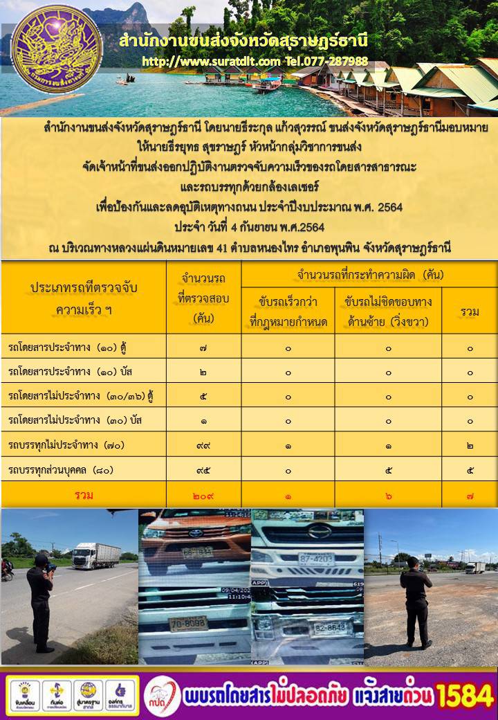 ตรวจจับความเร็วรถโดยสารสาธารณะและรถบรรทุกด้วยกล้องตรวจจับความเร็วระบบเลเซอร์ วันที่ 3 กันยายน 2564