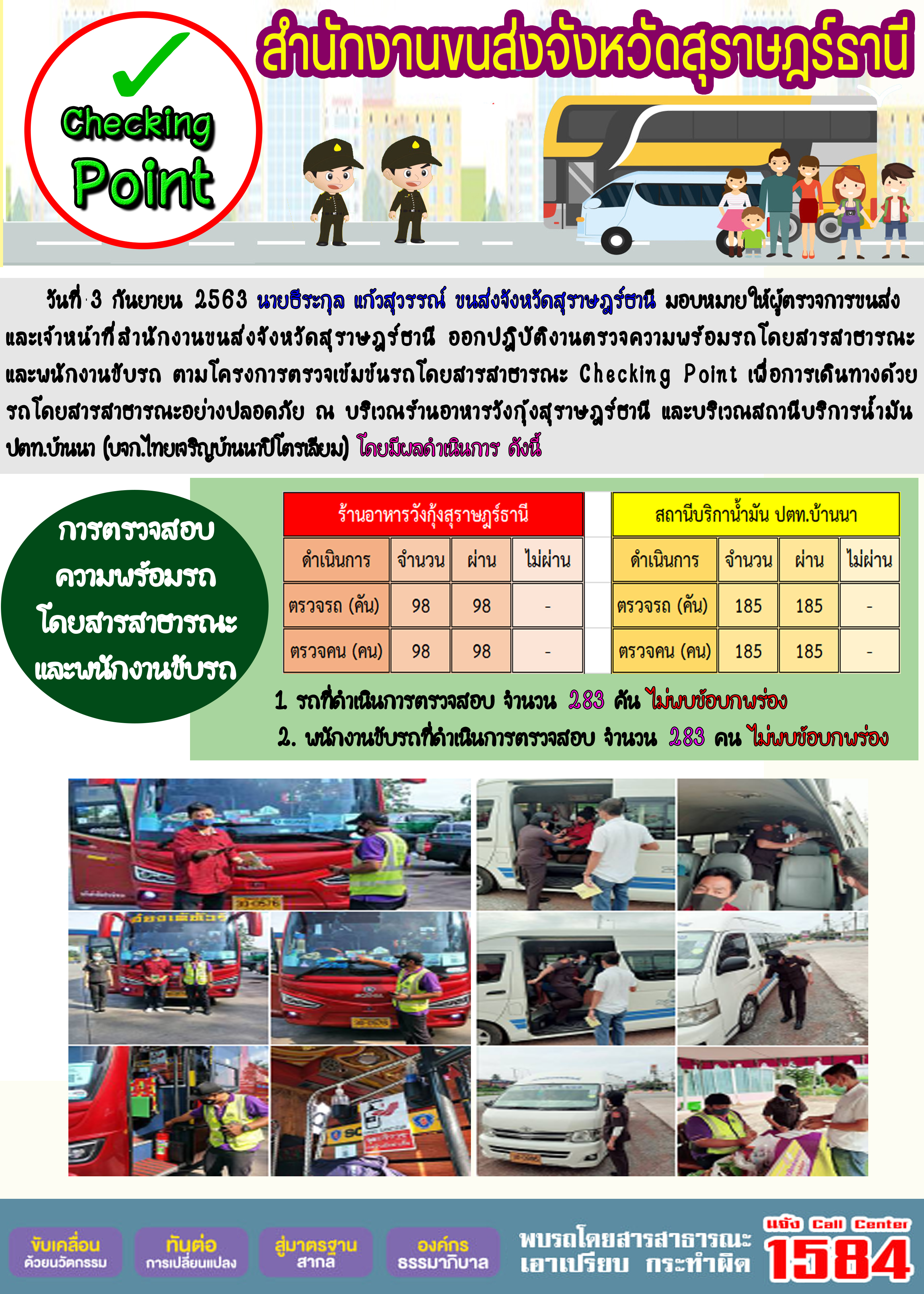 CHECKING POINT ระยะที่ 2 ผลการตรวจสอบรถและพนักงานขับรถ ณ จุดตรวจ (Checking Point) 