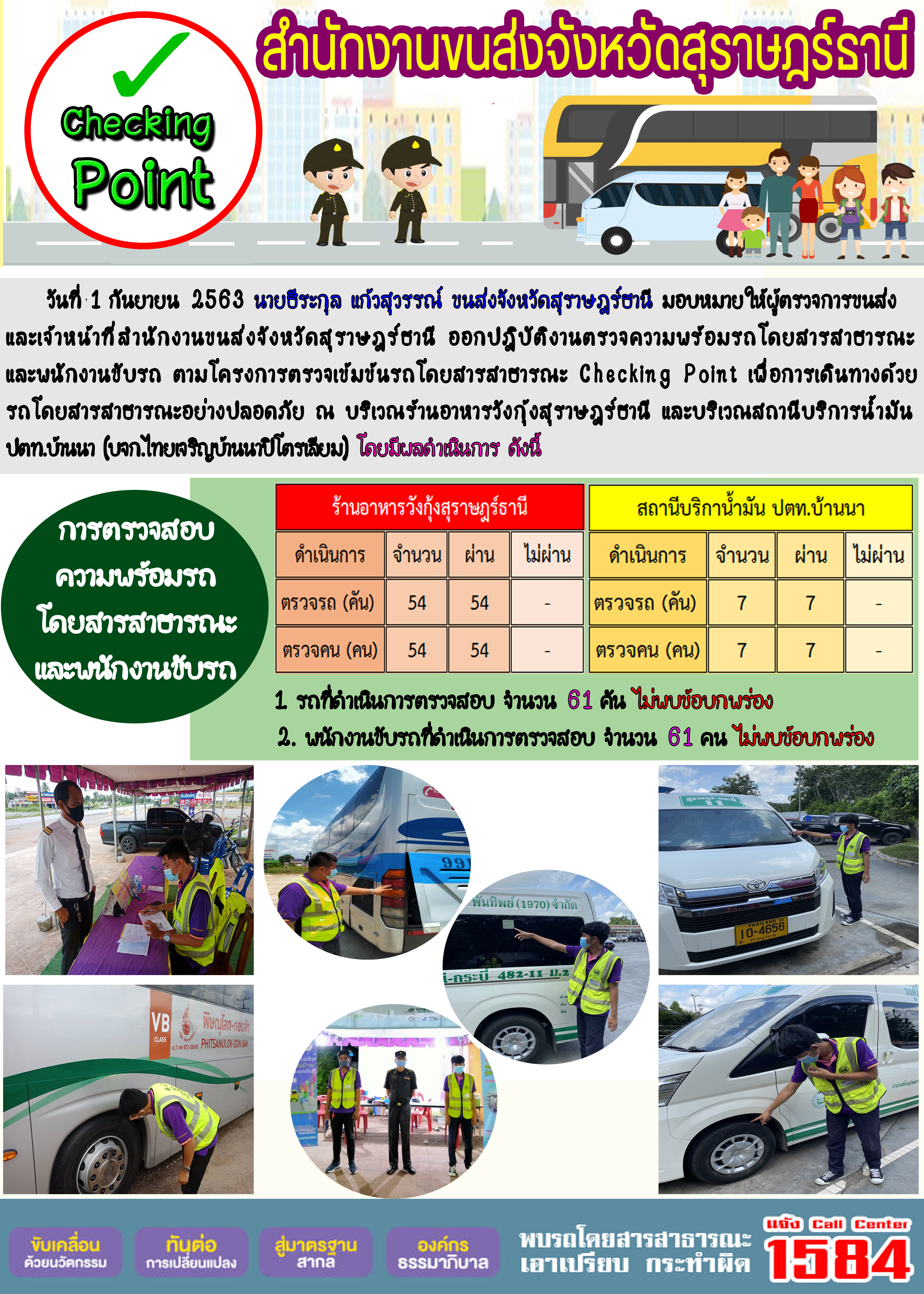 CHECKING POINT ระยะที่ 2 ผลการตรวจสอบรถและพนักงานขับรถ ณ จุดตรวจ (Checking Point) 