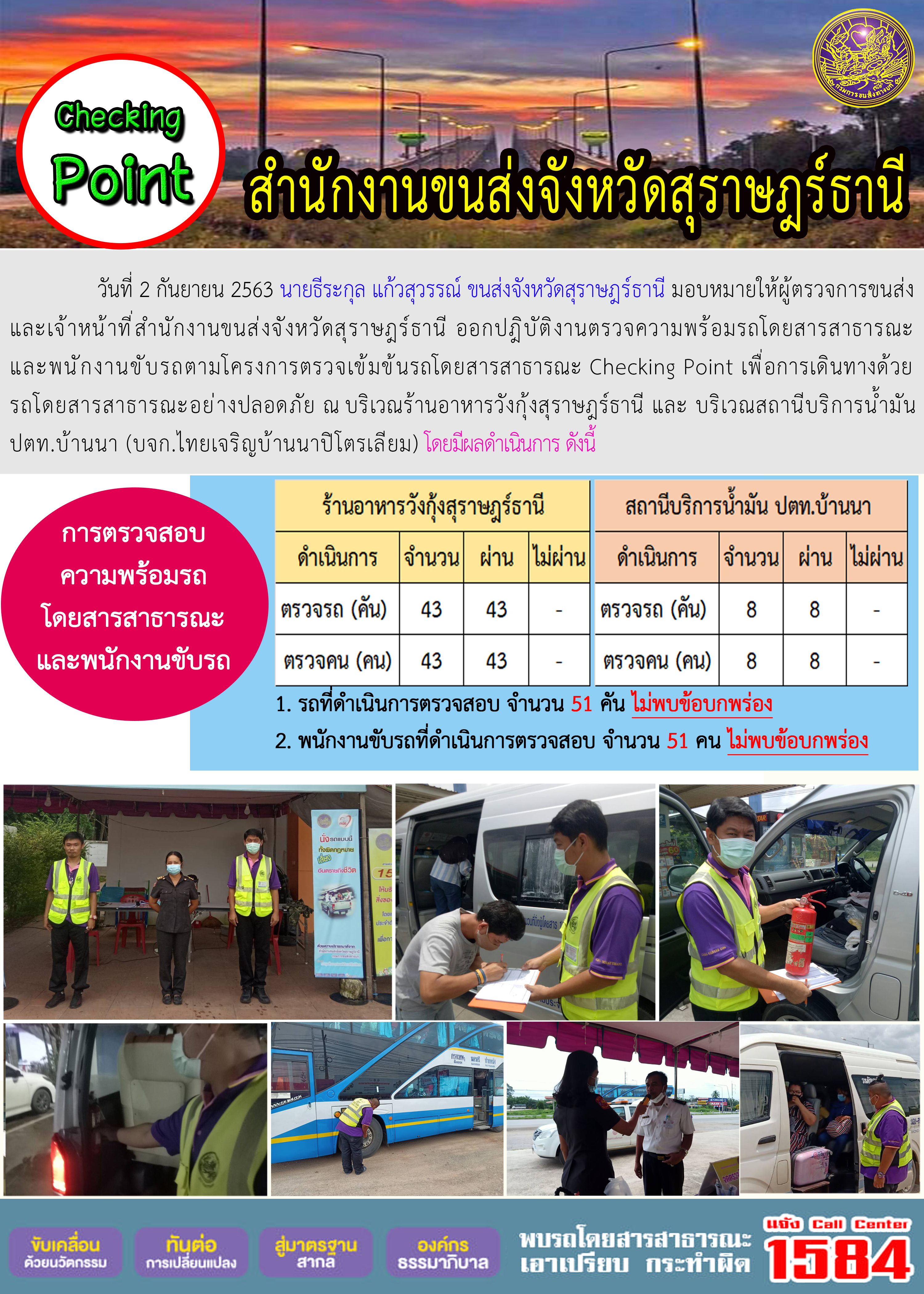 CHECKING POINT ระยะที่ 2 ผลการตรวจสอบรถและพนักงานขับรถ ณ จุดตรวจ (Checking Point) 