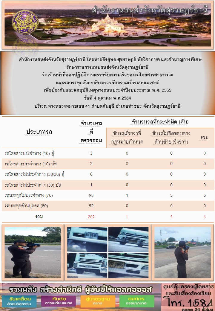 ตรวจจับความเร็วรถโดยสารสาธารณะและรถบรรทุกด้วยกล้องตรวจจับความเร็วระบบเลเซอร์ วันที่ 4 คุลาคม 2564