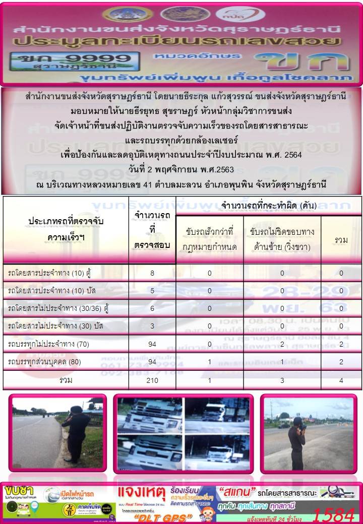 สำนักงานขนส่งจังหวัดสุราษฎร์ธานีออกปฏิบัติงานตรวจจับความเร็วของรถโดยสารสาธารณะและรถบรรทุกด้วยกล้องตรวจจับความเร็วระบบเลเซอร์ วันที่ 2 พฤศจิกายน 2563