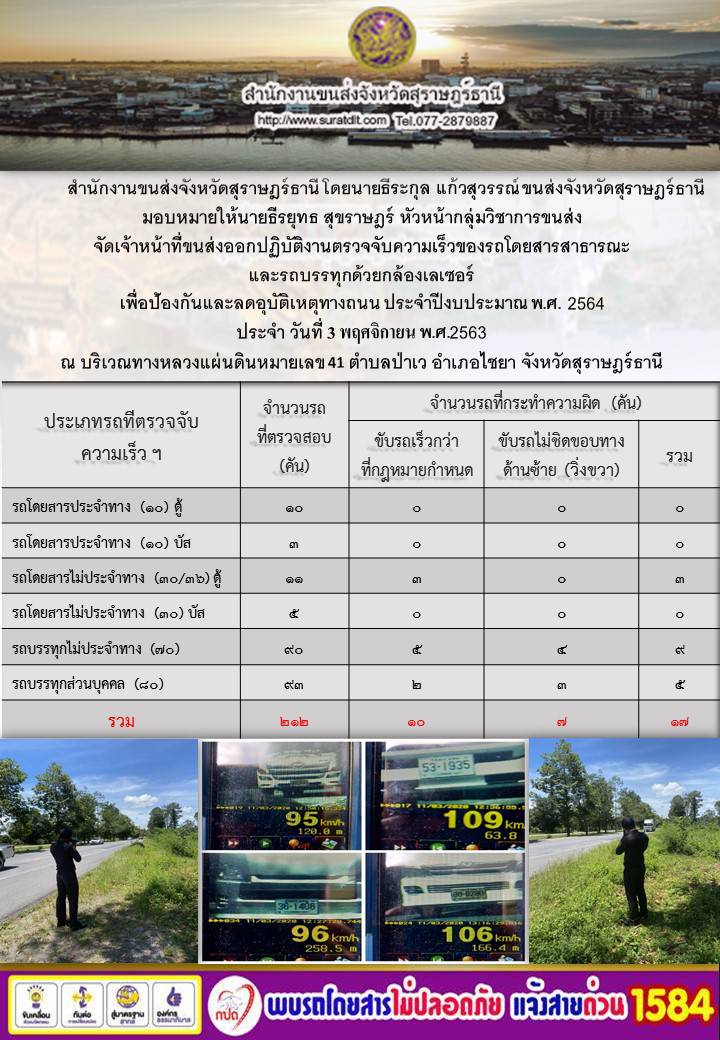 สำนักงานขนส่งจังหวัดสุราษฎร์ธานีออกปฏิบัติงานตรวจจับความเร็วของรถโดยสารสาธารณะและรถบรรทุกด้วยกล้องตรวจจับความเร็วระบบเลเซอร์ วันที่ 3 พฤศจิกายน 2563