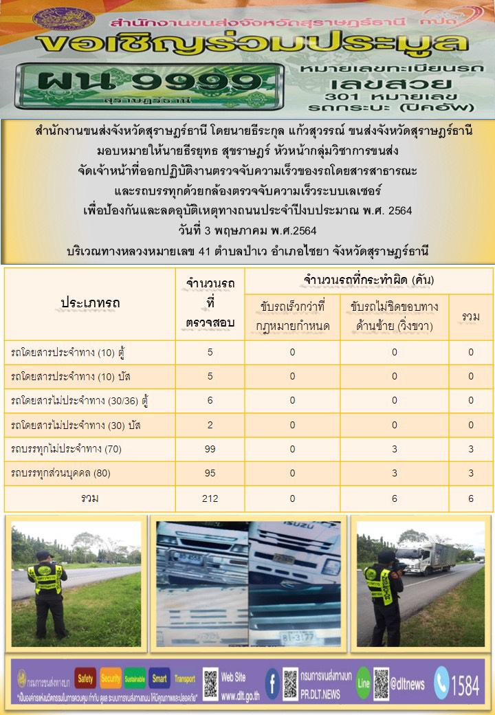 สำนักงานขนส่งจังหวัดสุราษฎร์ธานีออกปฏิบัติงานตรวจจับความเร็วของรถโดยสารสาธารณะและรถบรรทุกด้วยกล้องตรวสำนักงานขนส่งจังหวัดสุราษฎร์ธานีออกปฏิบัติงานตรวจจับความเร็วของรถโดยสารสาธารณะและรถบรรทุกด้วยกล้องตรวจจับความเร็วระบบเลเซอร์ วันที่ 3 พฤษภาคม 2564