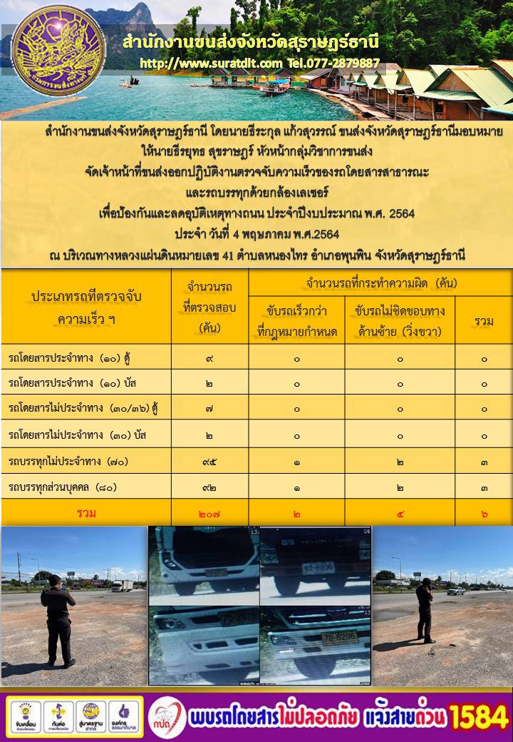 สำนักงานขนส่งจังหวัดสุราษฎร์ธานีออกปฏิบัติงานตรวจจับความเร็วของรถโดยสารสาธารณะและรถบรรทุกด้วยกล้องตรวสำนักงานขนส่งจังหวัดสุราษฎร์ธานีออกปฏิบัติงานตรวจจับความเร็วของรถโดยสารสาธารณะและรถบรรทุกด้วยกล้องตรวจจับความเร็วระบบเลเซอร์ วันที่ 4 พฤษภาคม 2564