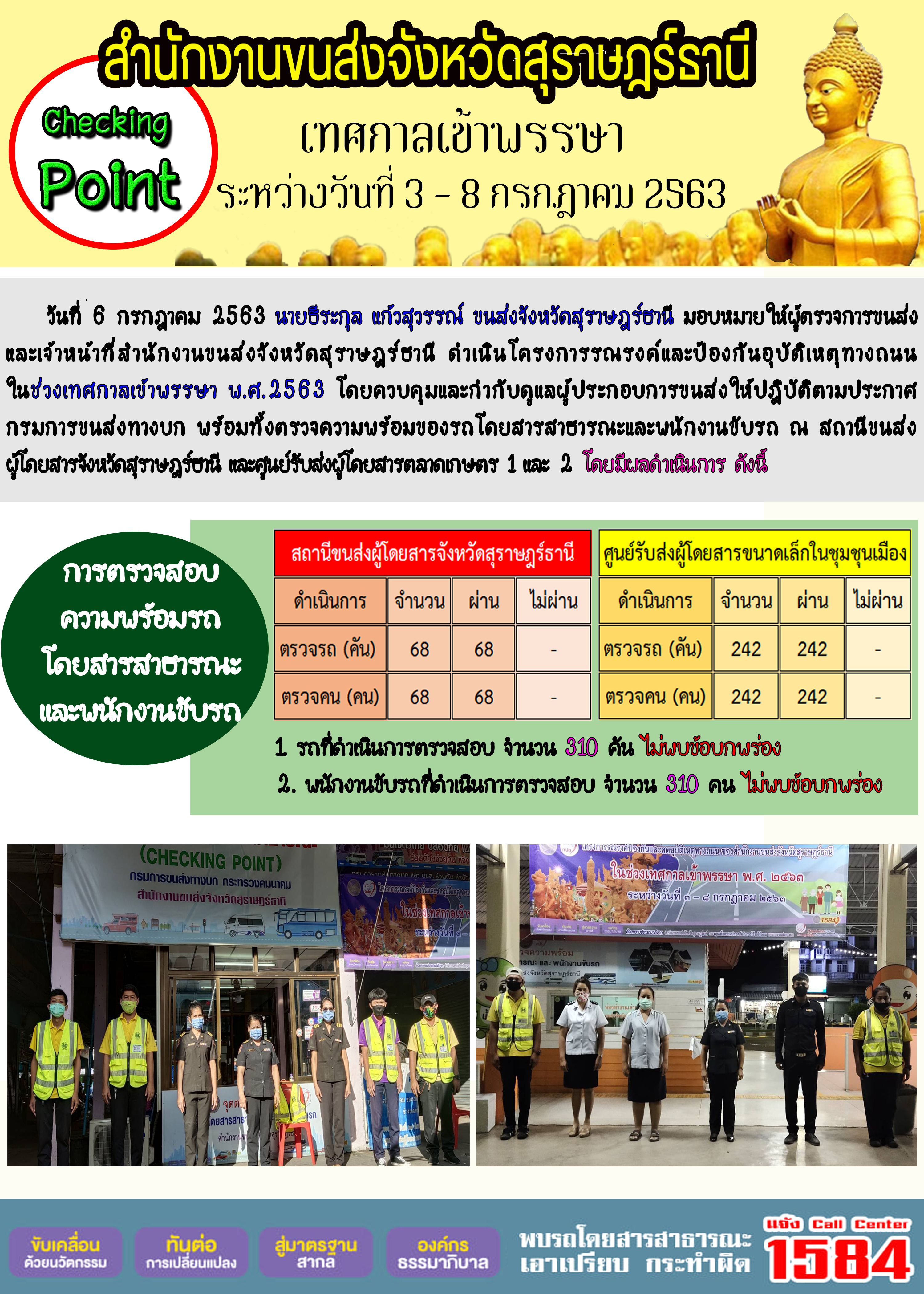 CHECKING POINT เทศกาลเข้าพรรษา ระหว่างวันที่ 3-8 กรกฎาคม 2563