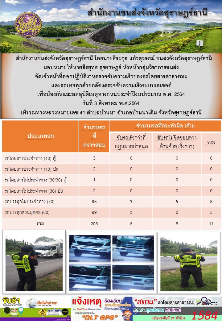 ตรวจจับความเร็วรถโดยสารสาธารณะและรถบรรทุกด้วยกล้องตรวจจับความเร็วระบบเลเซอร์ วันที่ 3 สิงหาคม 2564