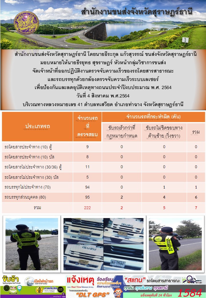 ตรวจจับความเร็วรถโดยสารสาธารณะและรถบรรทุกด้วยกล้องตรวจจับความเร็วระบบเลเซอร์ วันที่ 4 สิงหาคม 2564