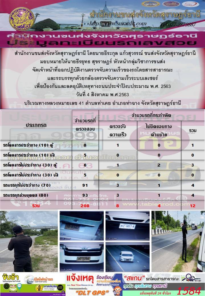 สำนักงานขนส่งจังหวัดสุราษฎร์ธานีออกปฏิบัติงานตรวจจับความเร็วของรถโดยสารสาธารณะและรถบรรทุกด้วยกล้องตรวจจับความเร็วระบบเลเซอร์ วันที่ 4 สิงหาคม 2563 