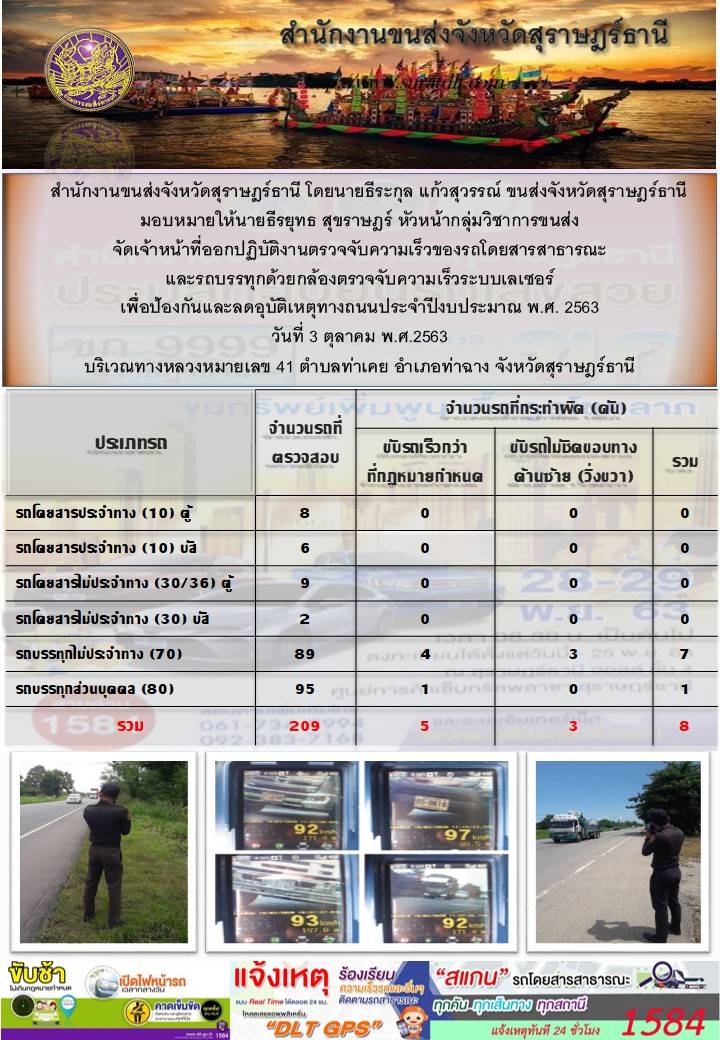  สำนักงานขนส่งจังหวัดสุราษฎร์ธานีออกปฏิบัติงานตรวจจับความเร็วของรถโดยสารสาธารณะและรถบรรทุกด้วยกล้องตรวจจับความเร็วระบบเลเซอร์ วันที่ 3 ตุลาคม 2563 