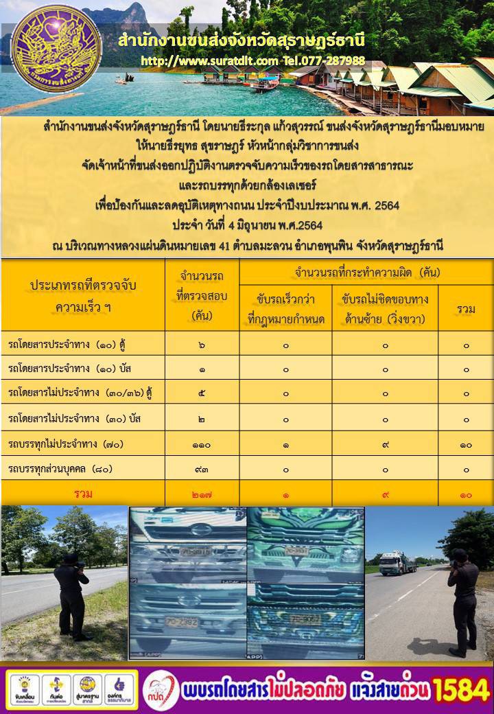 ตรวจจับความเร็วของรถโดยสารสาธารณะสุขและรถบบรทุกด้วยกล้องเลเซอร์ ประจำปีงบ 2564 วันที่ 4 มิถุนายน 2564