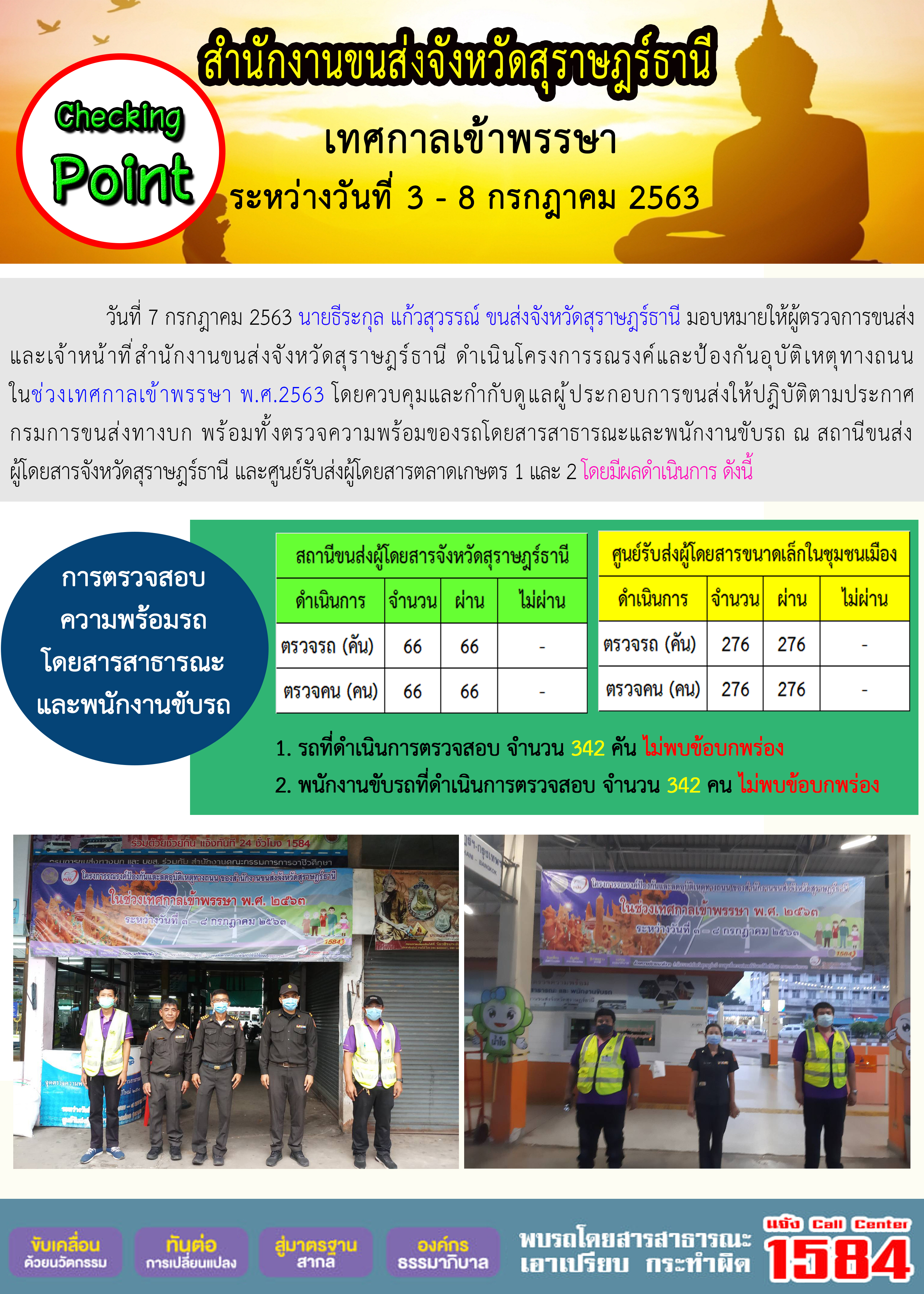 CHECKING POINT เทศกาลเข้าพรรษา ระหว่างวันที่ 3-8 กรกฎาคม 2563 