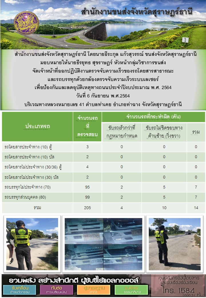 ตรวจจับความเร็วรถโดยสารสาธารณะและรถบรรทุกด้วยกล้องตรวจจับความเร็วระบบเลเซอร์ วันที่ 6 กันยายน 2564