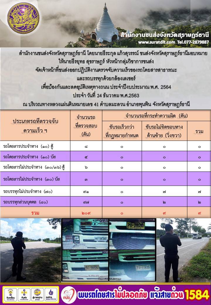 สำนักงานขนส่งจังหวัดสุราษฎร์ธานีออกปฏิบัติงานตรวจจับความเร็วของรถโดยสารสาธารณะและรถบรรทุกด้วยกล้องตรวจจับความเร็วระบบเลเซอร์ วันที่ 24 ธันวาคม 2563