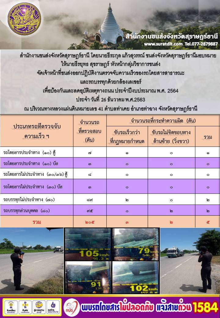  สำนักงานขนส่งจังหวัดสุราษฎร์ธานีออกปฏิบัติงานตรวจจับความเร็วของรถโดยสารสาธารณะและรถบรรทุกด้วยกล้องตรวจจับความเร็วระบบเลเซอร์ วันที่ 26 ธันวาคม 2563